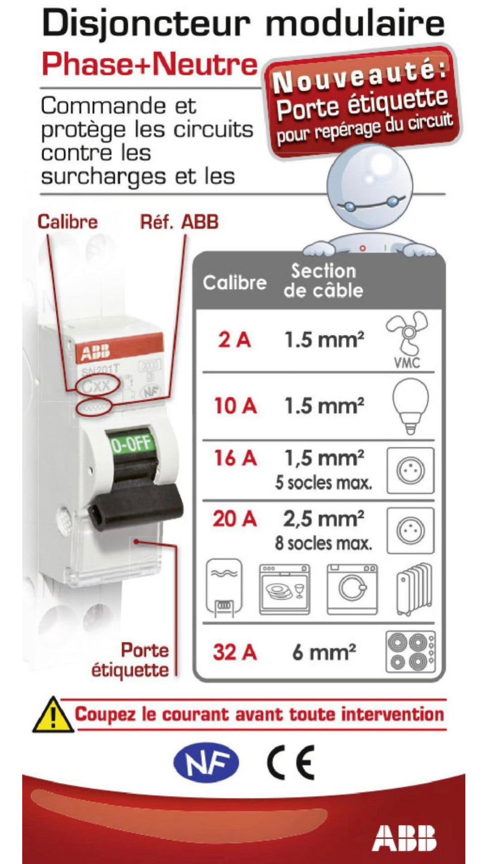 Disjoncteur phase + neutre ABB 16 A