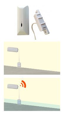 Détecteur d'inondation - Alarme Atlantic'S